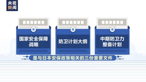 日本防卫政策重大转变 明确拥有对敌基地攻击能力，拟扩编驻冲绳部队